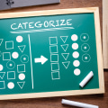 Organizing Content into Categories and Subcategories: A Comprehensive Guide