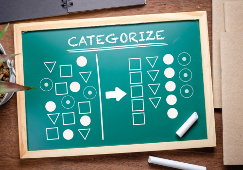 Organizing Content into Categories and Subcategories: A Comprehensive Guide
